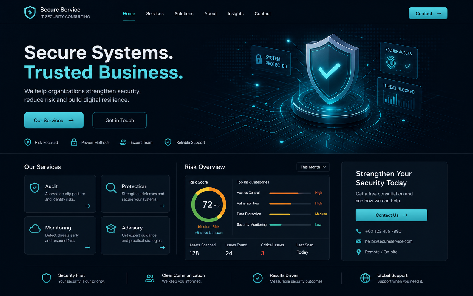 IT and security website